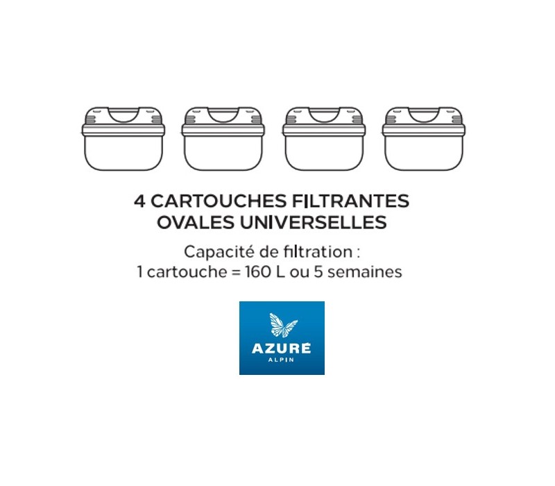 Cartouches Filtrantes X4