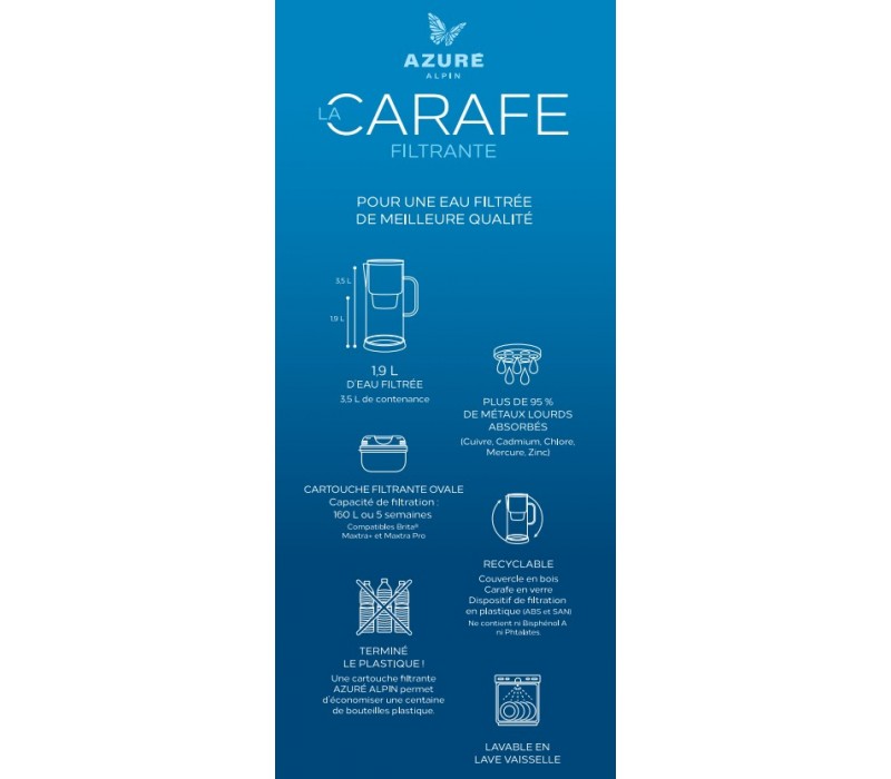 La Carafe Filtrante en Verre